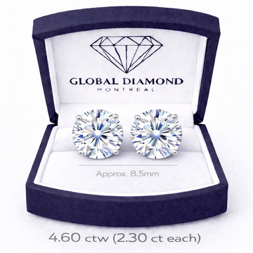 Boucles d'oreilles à tige en diamant cultivé en laboratoire 2,02 (ct) en or 14 carats 